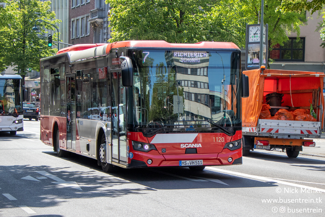 Foto van ASEAG Scania Citywide LE 1120 Standaardbus door_gemaakt Busentrein