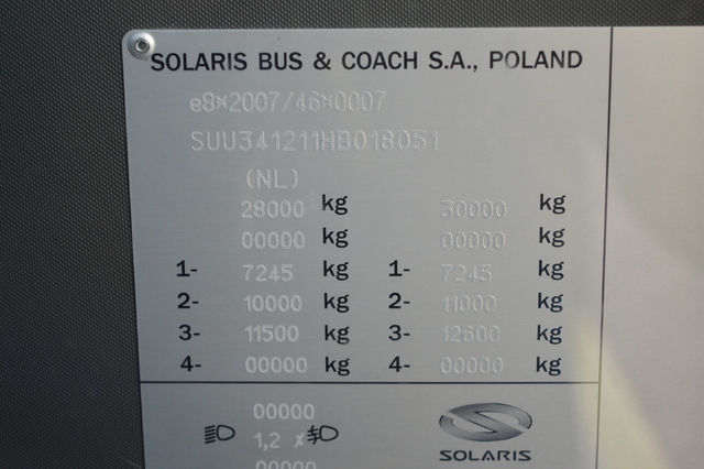 Foto van CXX Solaris Urbino 18 9327 Gelede bus door_gemaakt wyke2207